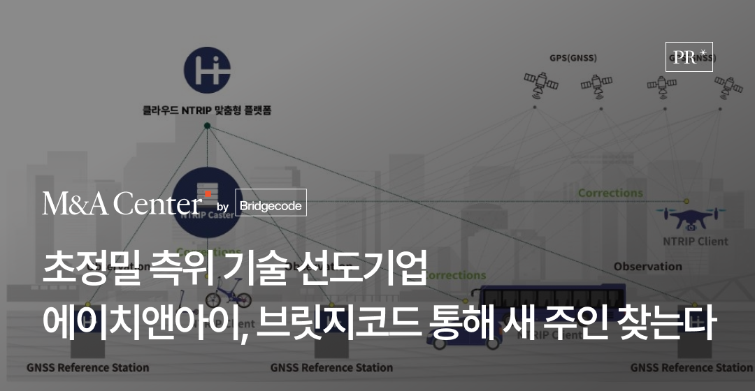 초정밀 측위 기술 선도기업 ‘에이치앤아이’, 공개매각 추진 썸네일 이미지