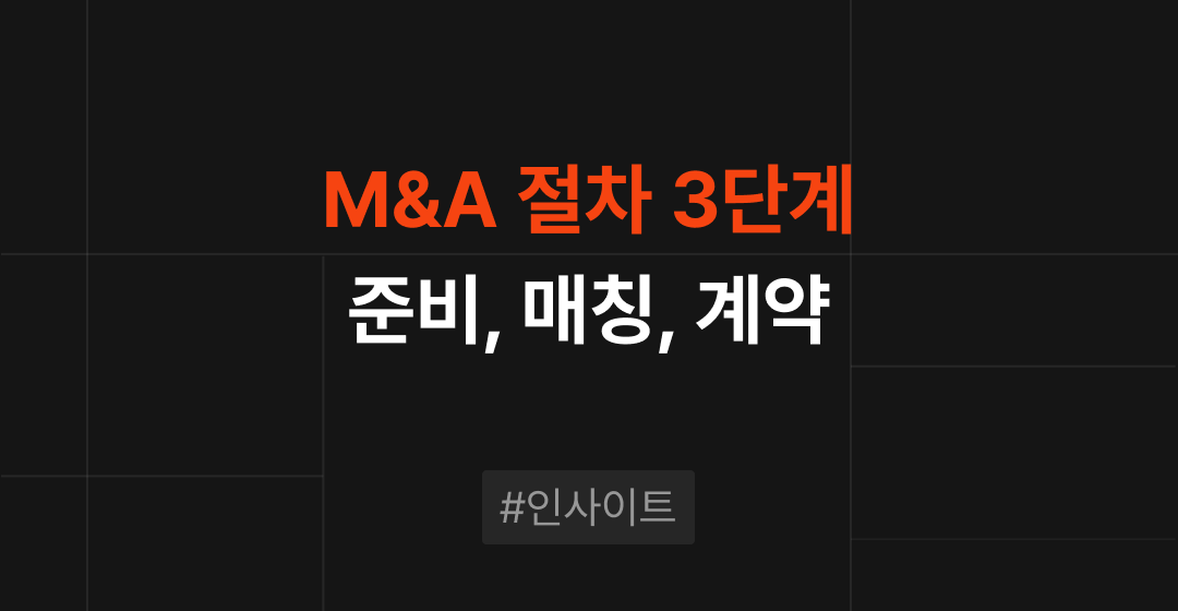M&A 절차: 성공적인 기업 인수합병을 위한 3단계 가이드 | 브릿지코드 썸네일 이미지